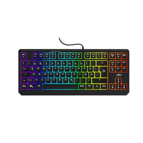 Mit Tastaturlayout QWERTZ